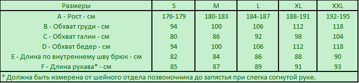 Таблица размеров SWIX (мужчины). Таблица размеров SWIX (мужчины).