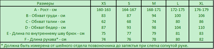 Таблица размеров SWIX (женщины). Таблица размеров SWIX (женщины).