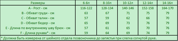 Таблица размеров SWIX (дети). Таблица размеров SWIX (дети).