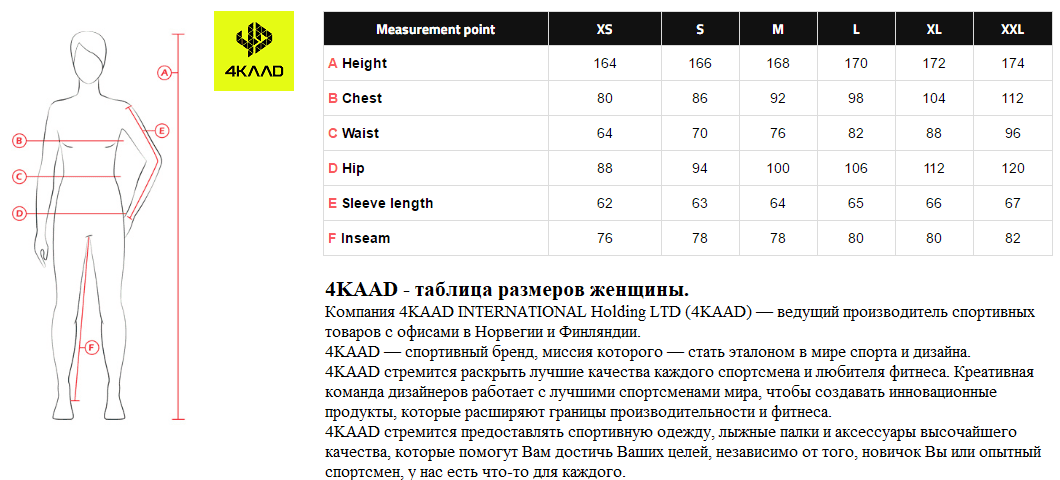 Российский размер юбок таблица