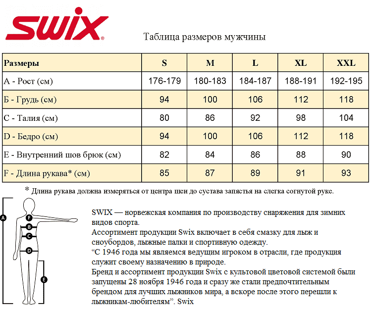 Swix - таблица размеров мужчины