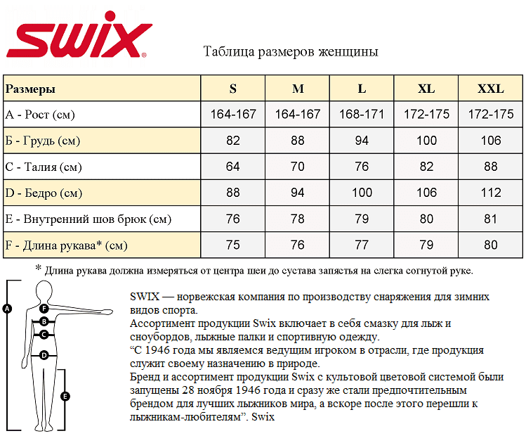 Swix - таблица размеров женщины
