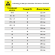 Лыжные ботинки FISCHER SpeedMax Skate 22-24