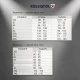 Костюм ROSSIGNOL Venon Softshell Black Man
