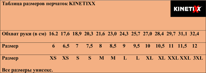 Варежки KINETIXX Quirin Black в магазине Sport-Nordic.ru.