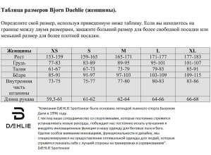 Куртка BD Challenge 3.0 Sunbaked Wmn