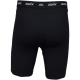 Боксеры SWIX RaceX Bodyw Man