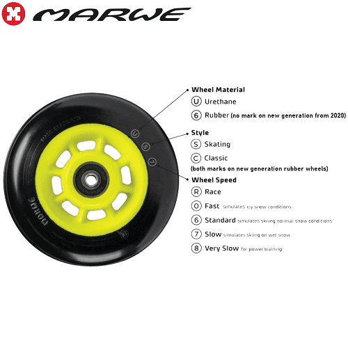 Колесо MARWE 620XC в сборе в магазине Sport-Nordic.ru.