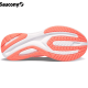 Кроссовки SAUCONY Guide 15 Sunstone/Night