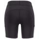 Тайтсы SWIX Carbon Wmn в магазине Sport-Nordic.ru.