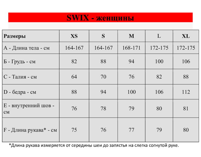 Футболка SWIX Carbon Red Wmn в магазине Sport-Nordic.ru.