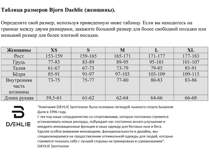 Жилет BD Vest Momentum Navy Wmn