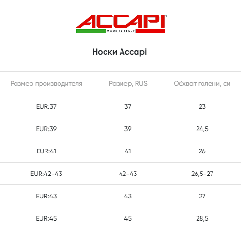 Носки ACCAPI Trekking Ultralight Black Fuxia в магазине Sport-Nordic.ru.