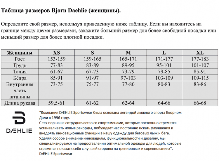Куртка BD Jacket Power Black Wmn в магазине Sport-Nordic.ru.