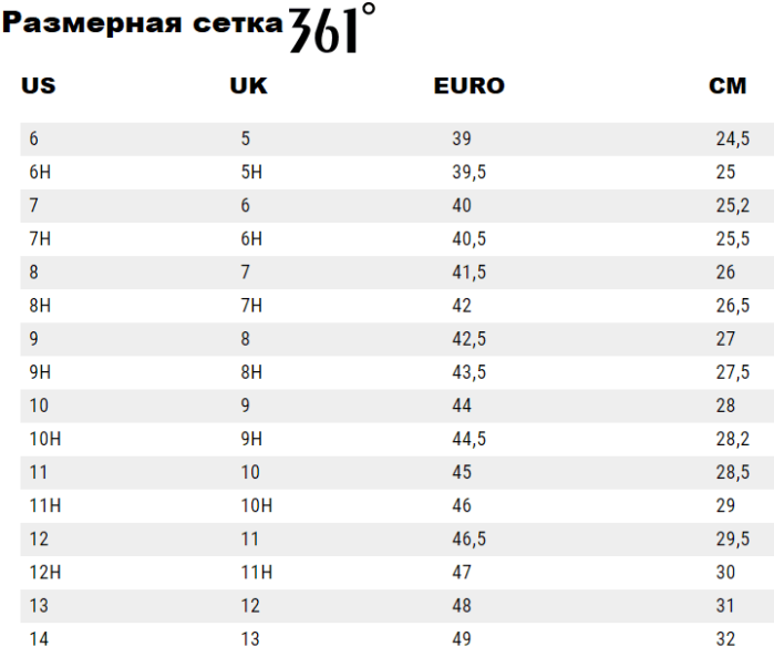 Кроссовки 361° Centauri Gray Man в магазине Sport-Nordic.ru.