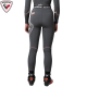 Комбинезон ROSSIGNOL Infini Race Compression Onyx Grey Wmn в магазине Sport-Nordic.ru.