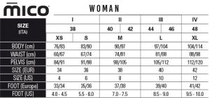 Шорты MICO X-Performance Trail Wmn